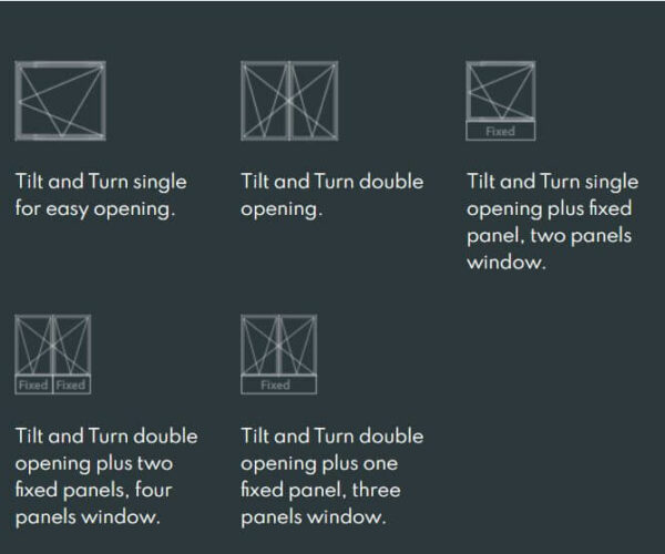 Diagram of five uPVC tilt and turn window configuration options